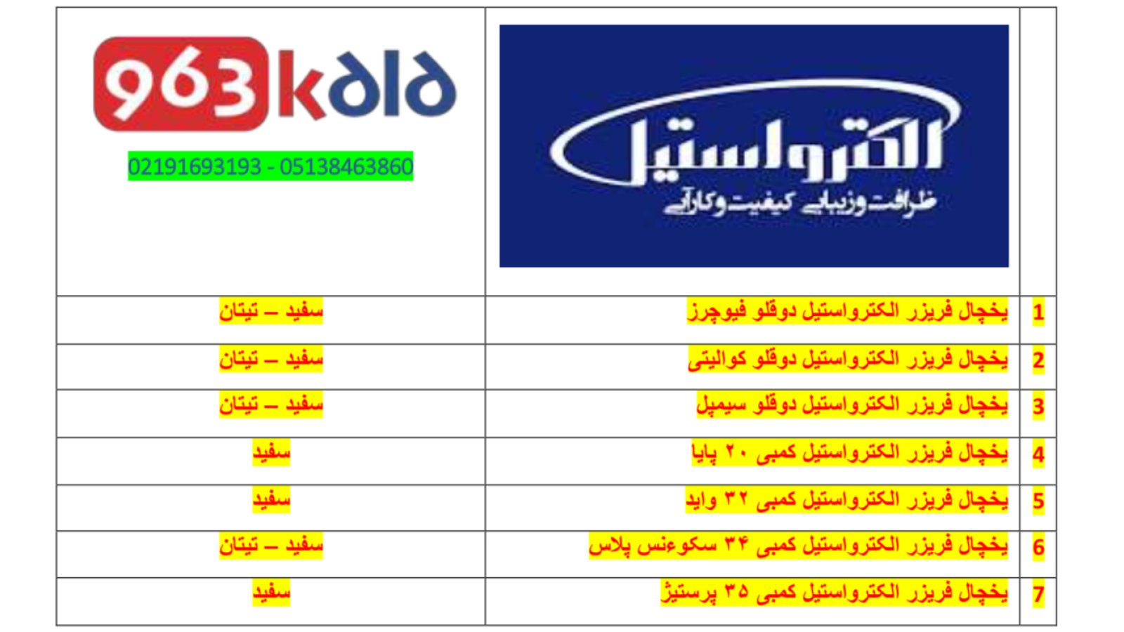 الکترواستیل