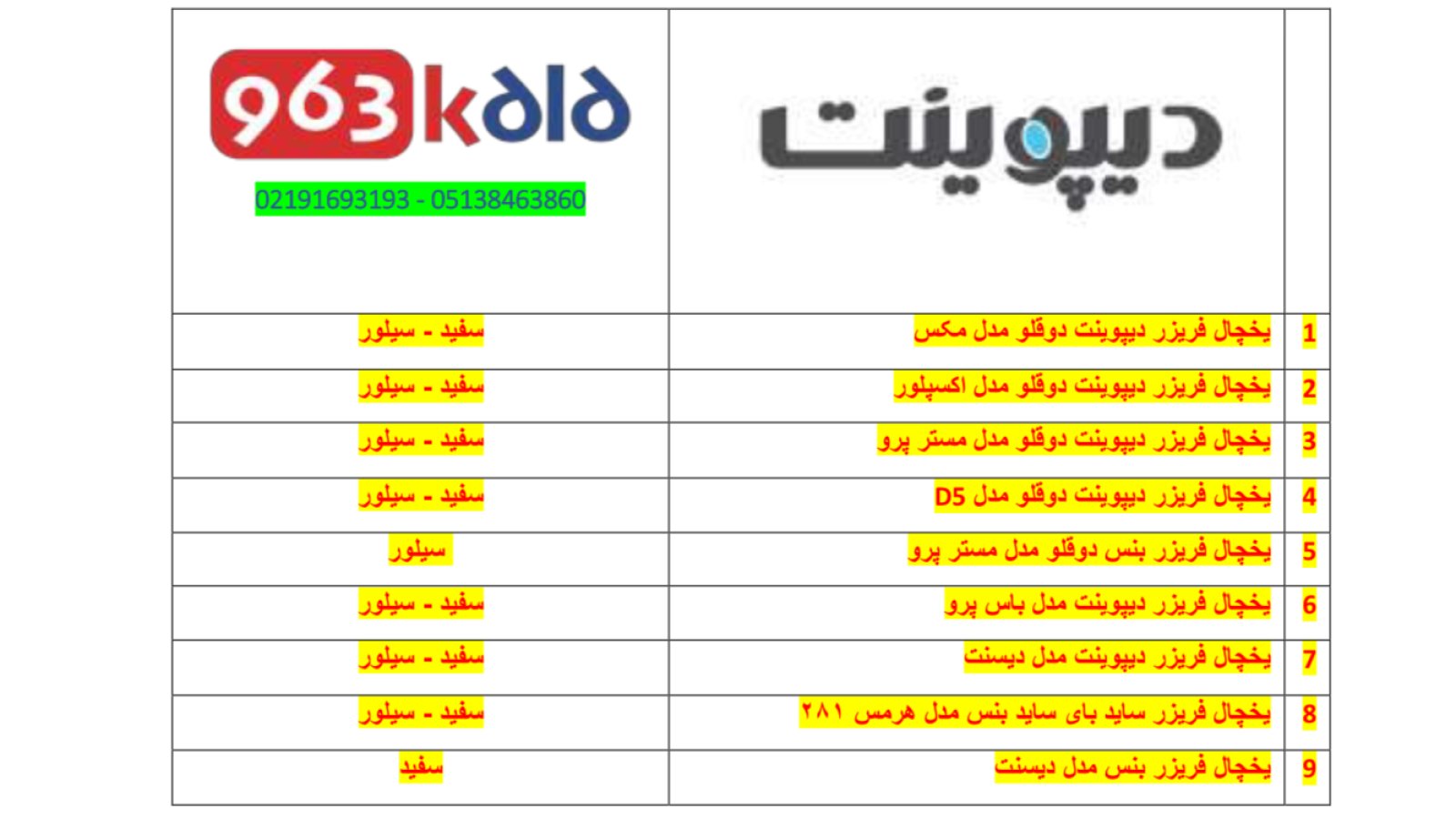 دیپوینت - بنس